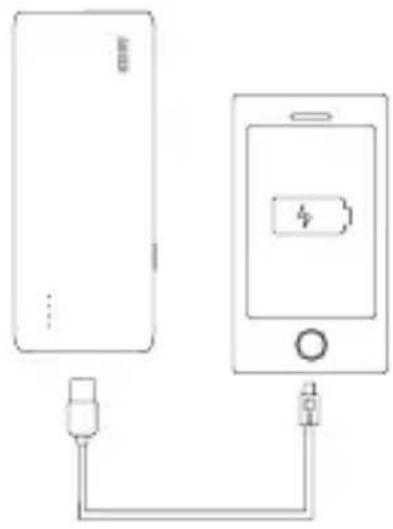 Anker Astro E6 - Astro E6 他の機器を充電する方法 - 1