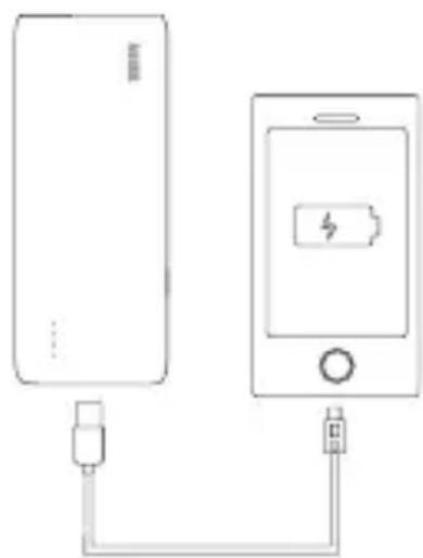 Anker Astro E6 - Wie Sie mit dem Astro E6 andere Geräte aufladen konnen. - 1
