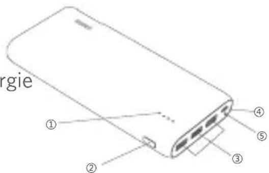 Anker Astro E6 - Identification des éléments - 1