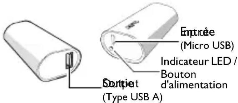 APC M3BK - Inventaire - 1