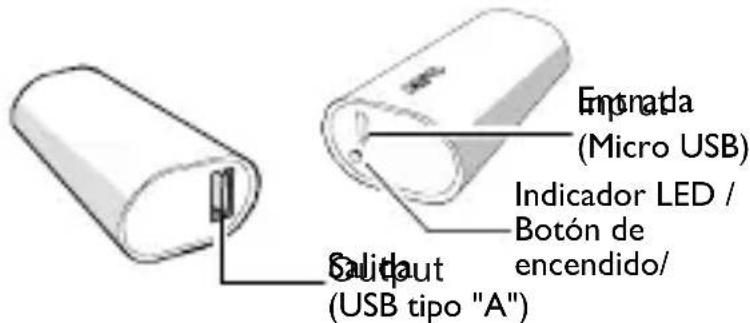 APC M3BK - Inventario - 1