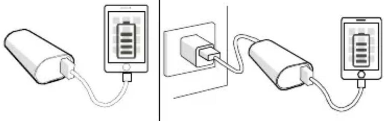 APC M3BK - Aufladen von USB-basierten Geräten (Smartphones, tragbaren Medienplayern und Tablets) - 1