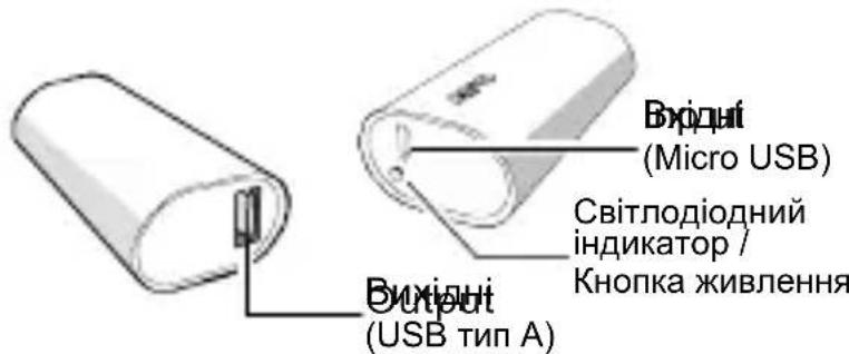 APC M3BL - Onnc - 1