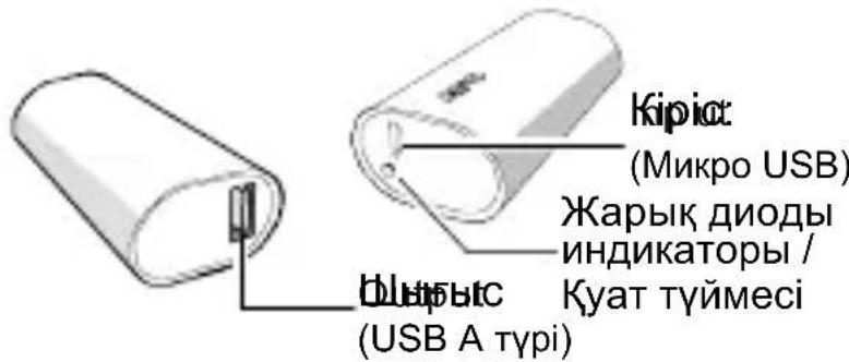 APC M3BL - Ayéüi - 1