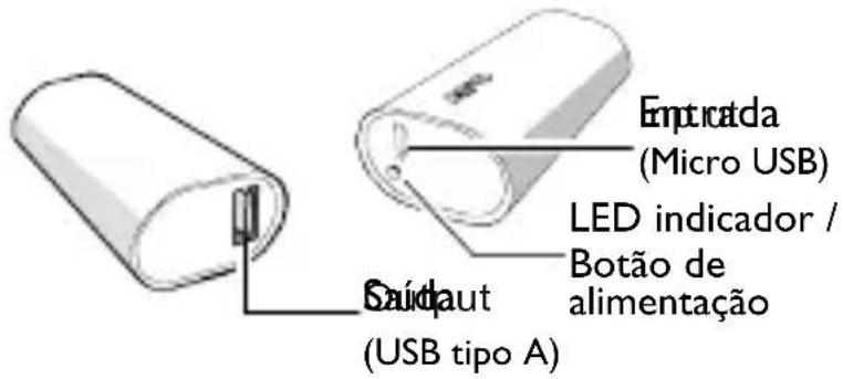 APC M3BL - Inventario - 1