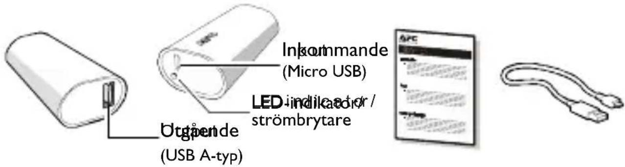 APC M3BL - Delar - 1