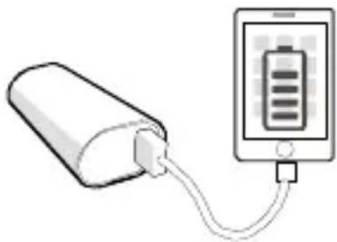 APC M3RD - USB-alapú eszközök feltöltése (okostelefonok, hordozható médialejátszók és táblagépek) - 1
