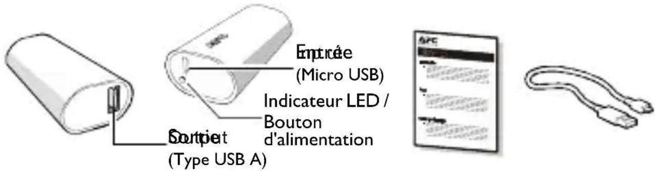 APC M3RD - Inventaire - 1