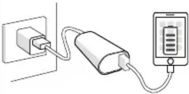 APC M3RD - Charging USB based devices (smartphones, portable media players and tablets) - 2