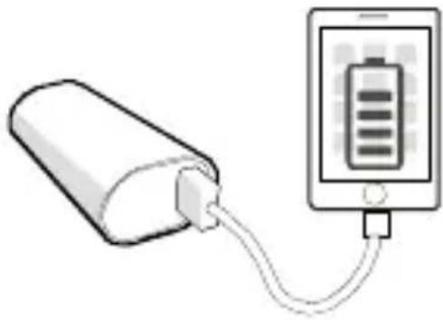 APC M3RD - Carregamento de dispositivos USB (smartphones, leitores multimédia portáteis e tablets) - 1