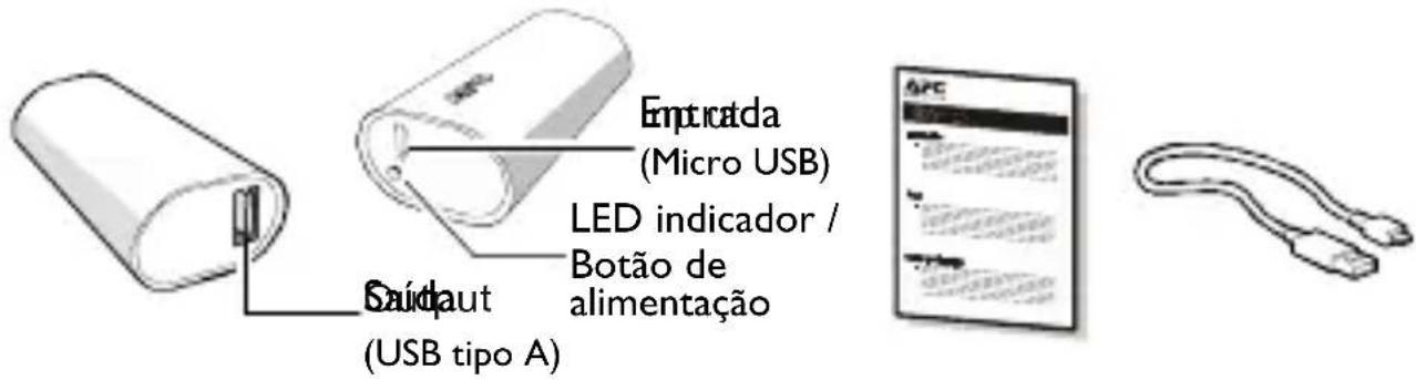 APC M3RD - Inventário - 1