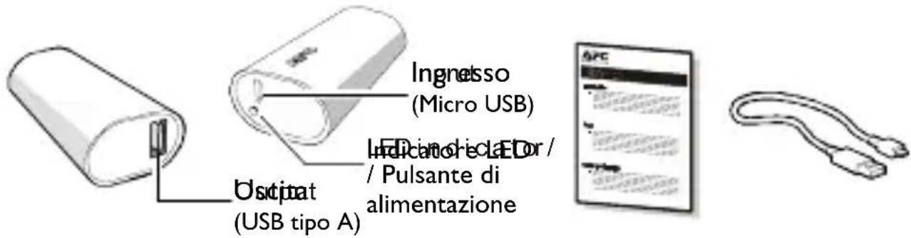 APC M3RD - Contenuto - 1