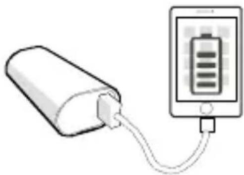 APC M3SR - Nabíjanie zariadení s rozhraním USB (smartfóny, prenosné prehrávače médií a tablety) - 1