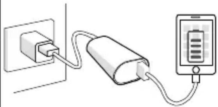 APC M3TM - Para la entrega de dispositivos USB (telefonos integentes, reproductores multimedia portátiles y tabletas) - 2