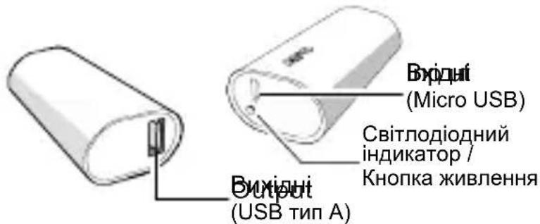 APC M3TM - Onnc - 1