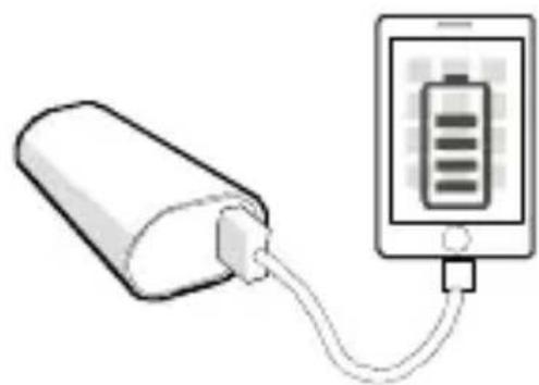 APC M3TM - Nabijeni zaizenis rozhranim USB (chytré telefony, prenosné préhravace medii a tablety) - 1