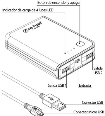 Digipower RFA104 - GUIA DEL USUARIO - 1