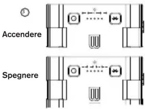 BRAVEN BRVBank - ACCOPPIAMENTO DEL DISPOSITIVO - 3