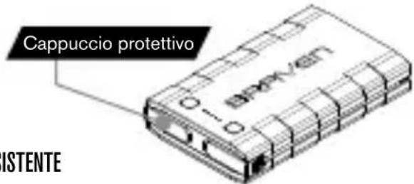 BRAVEN BRVBank - PROTEZIONE RESISTENTE - 3