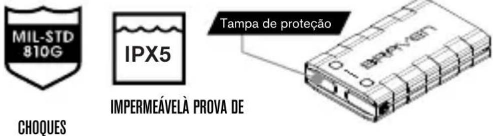 BRAVEN BRVBank - EMPARELHAR O SEU DISPOSITIVO - 5
