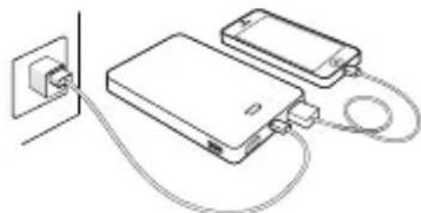 APC M5BK - Charging USB based devices such as smartphones, portable media players and tablets - 2