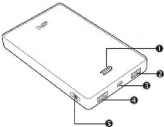 APC M5BK - informations generales - 2