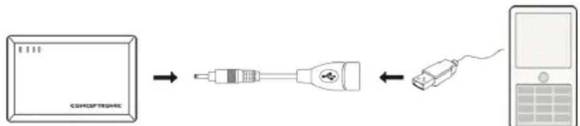 CONCEPTRONIC CPOWERB1500 - PORTUGUES - 1