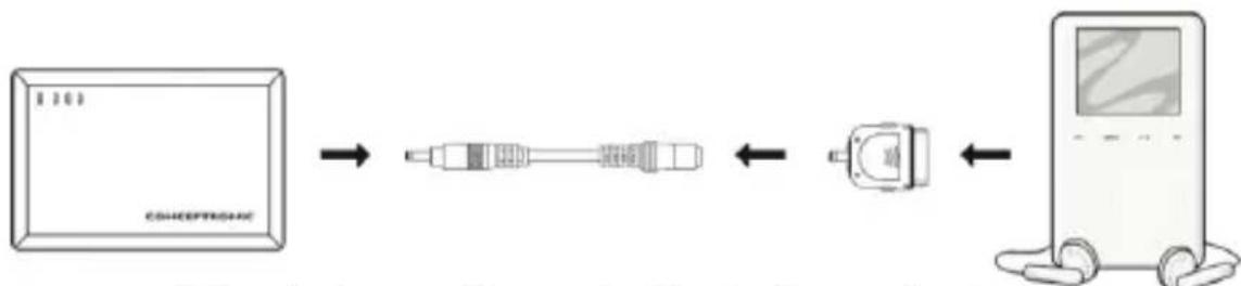 CONCEPTRONIC CPOWERB1500 - ESPÁNOL - 2