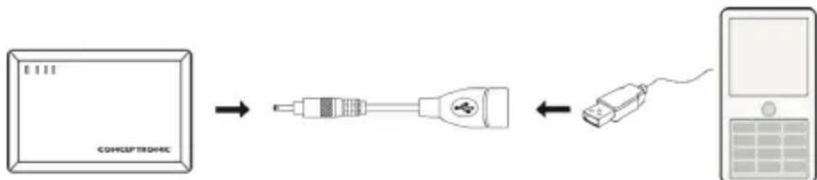 CONCEPTRONIC CPOWERB1500 - ITALIANO - 1