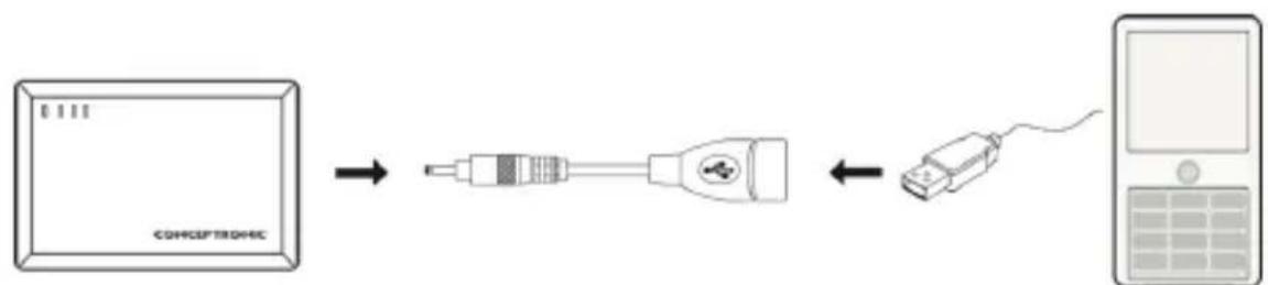 CONCEPTRONIC CPOWERB1500 - DEUTSCH - 1