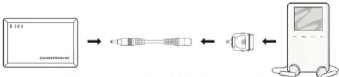 CONCEPTRONIC CPOWERB1500 - ENGLISH - 2