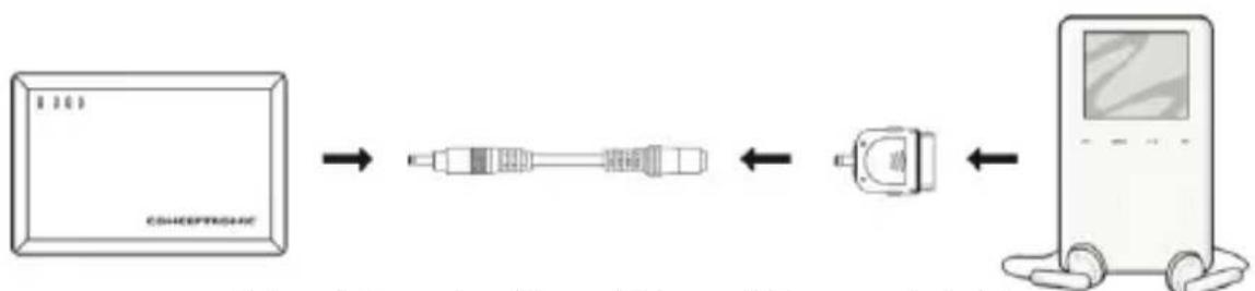 CONCEPTRONIC CPOWERB1500 - NEDERLANDS - 2