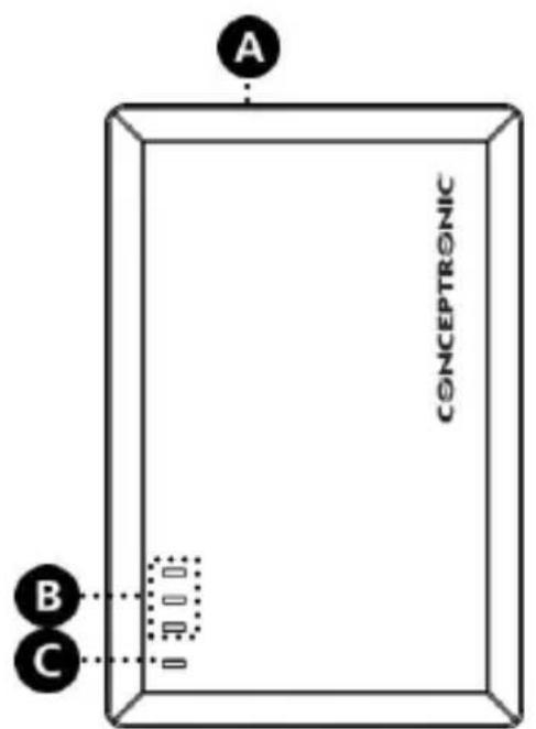 CONCEPTRONIC CPOWERB1500 - Descripción del dispositivo - 1