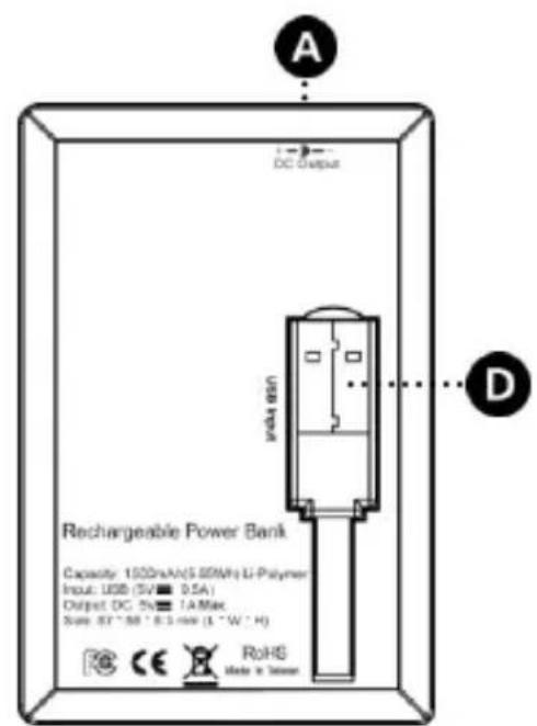 CONCEPTRONIC CPOWERB1500 - Descripción del dispositivo - 2