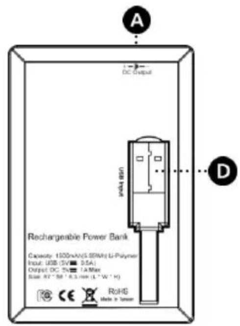 CONCEPTRONIC CPOWERB1500 - Plaats van de onderdelen - 2