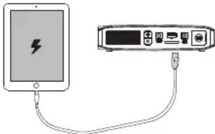Promate Patrol - Patrol'u kullanarak USB üzerinden şarj edilebilir cihazları şarj etme - 1