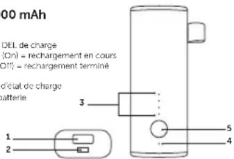FRESH N REBEL 2PB1000IN - Fais reconnaissance avec ton Powerbank 3000 mAh - 1