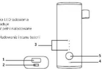 FRESH N REBEL 2PB1000IN - Informacja o Powerbank 3000 mAh - 1