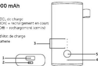 FRESH N REBEL 2PB2000PT - Fais reconnaissance avec ton Powerbank 6000 mAh - 1