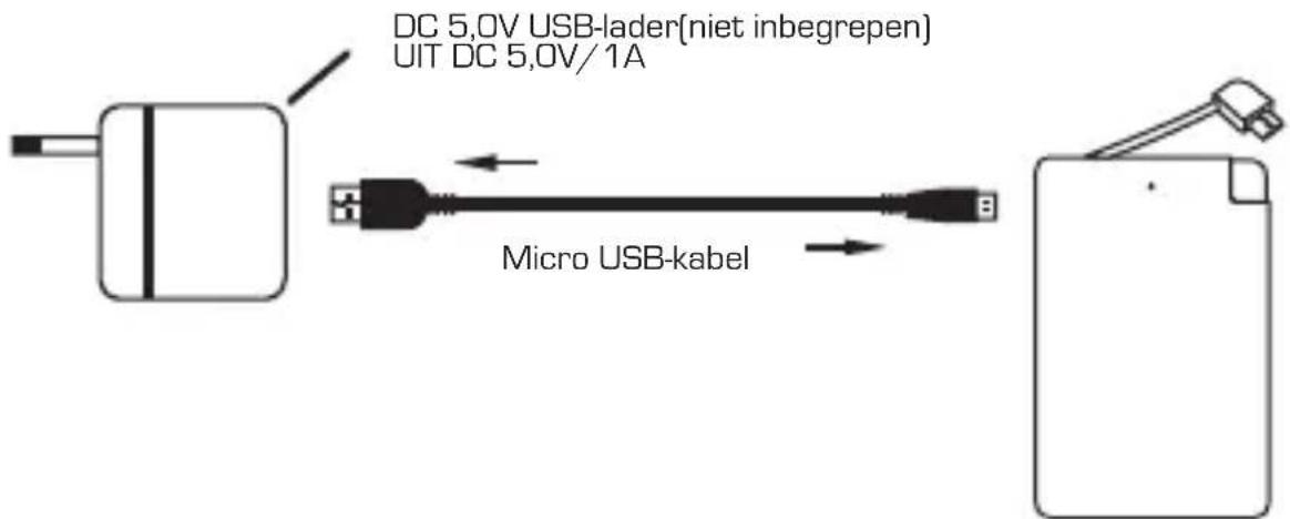 Neoxeo X370H37037 - Uw powerbank opladen (Laadmodus) - 1