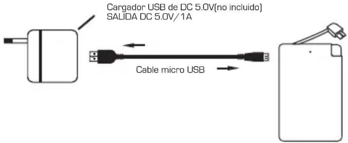 Neoxeo X370H37037 - Recarga de su cargador portátil (modo Recarga) - 1