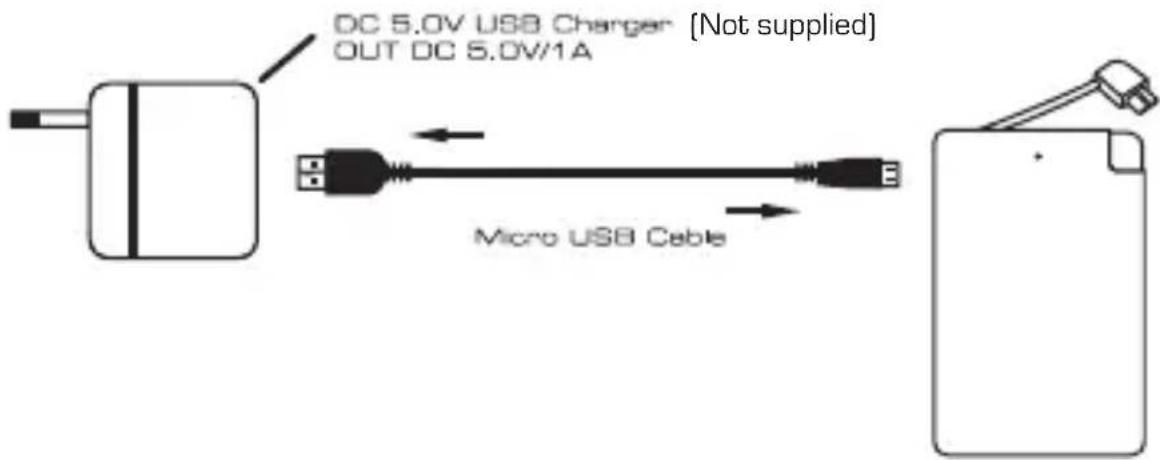 Neoxeo X370H37037 - Charging your powerbank (Charging mode) - 1