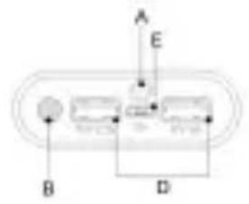 DENVER PBA6001 - Oversigt over Produktet - 1