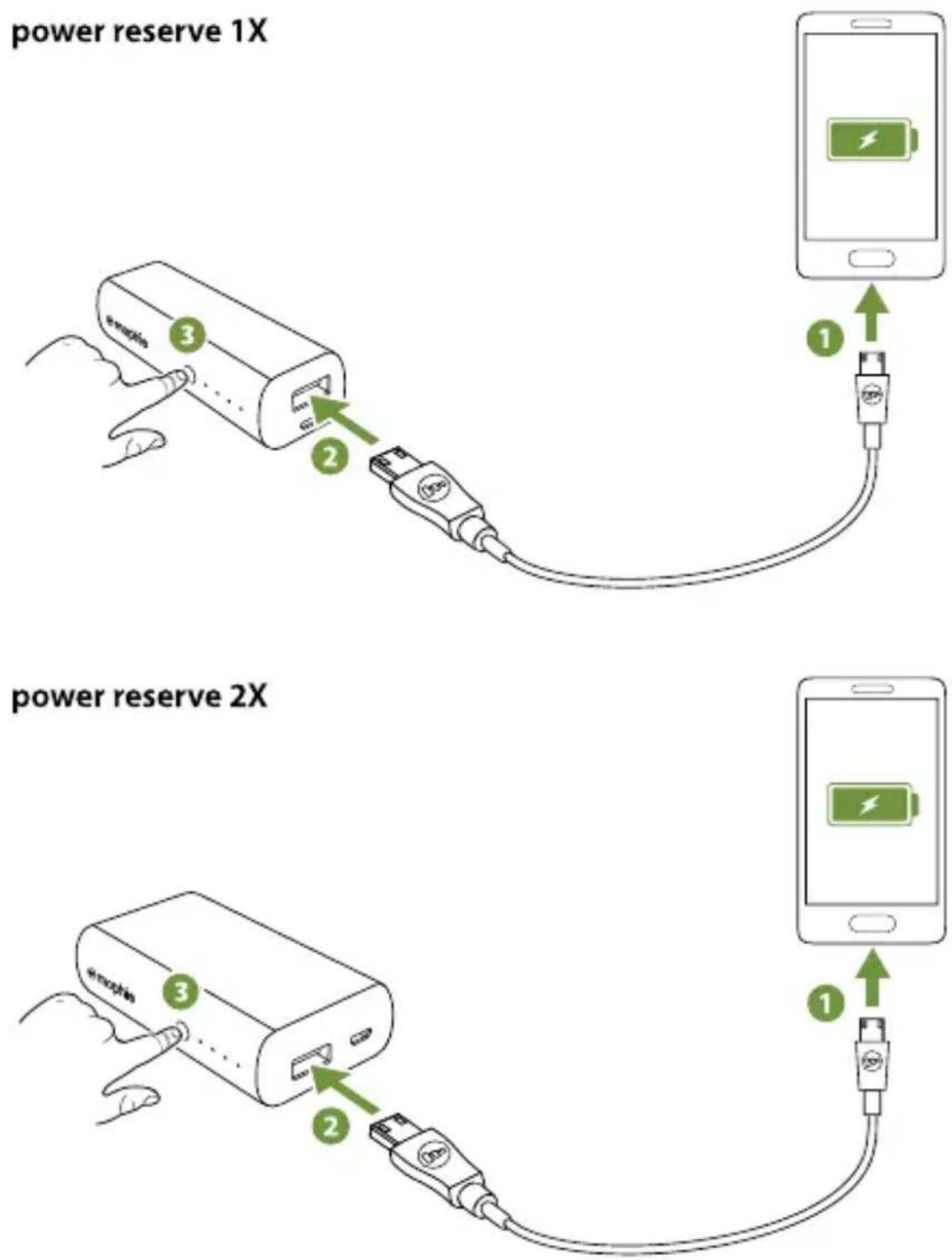 Mophie power reserve 1X - Aygıtınızın power reserve pille şarj edilmesi - 1
