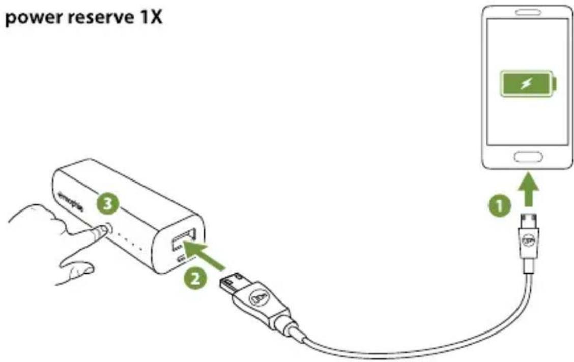 Mophie power reserve 1X - Ricaricare un dispositivo con la batteria esterna power reserve - 1