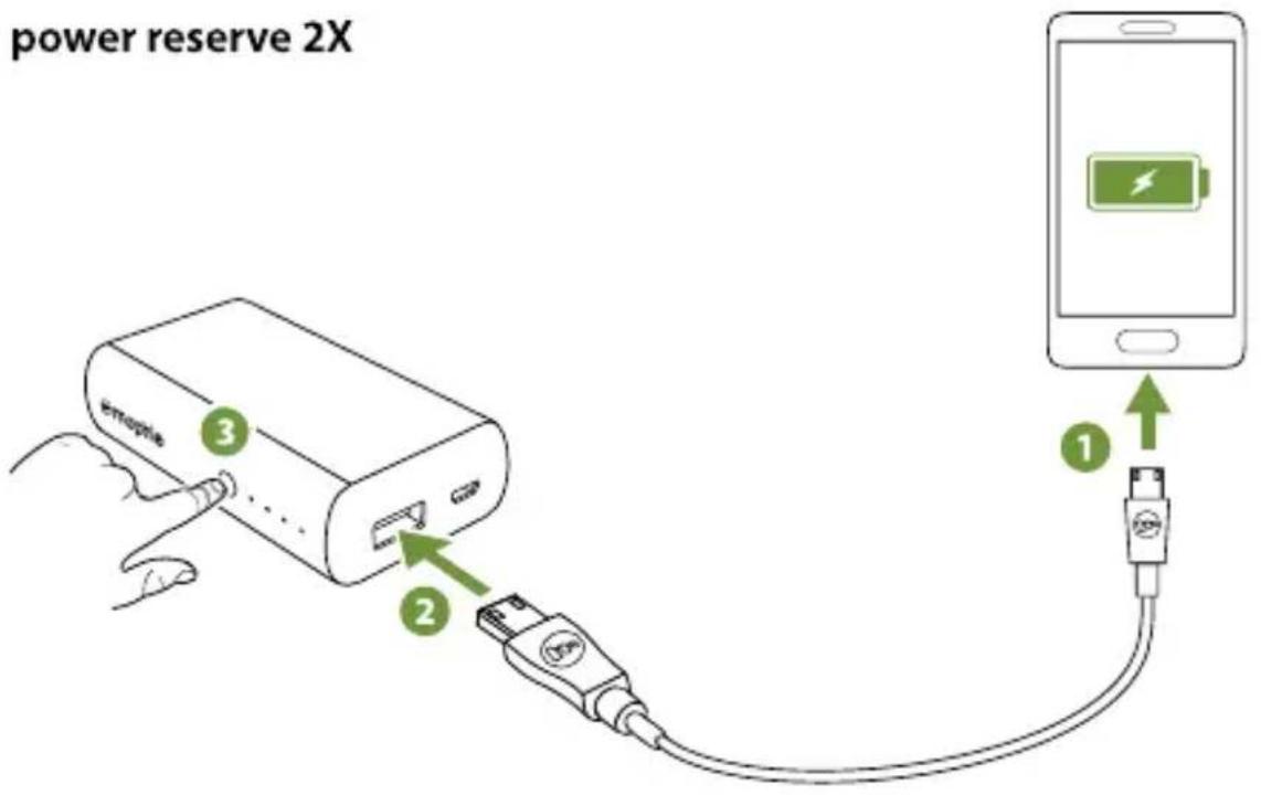 Mophie power reserve 1X - 本製品の充電状態を確認する方法 - 3
