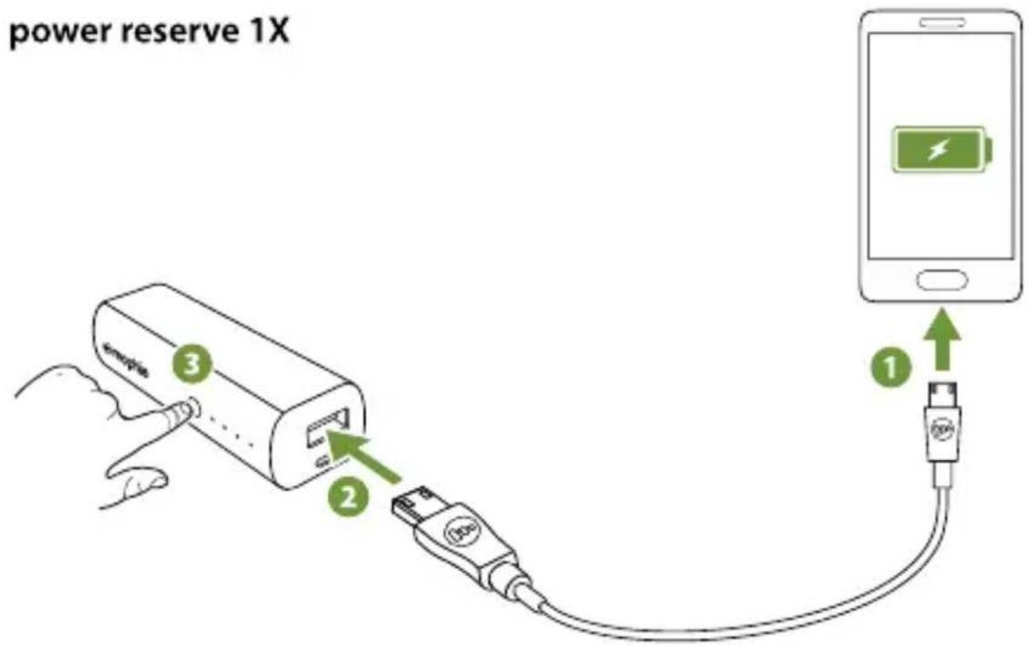Mophie power reserve 1X - Chargement de votre appareil à l'aide de votre batterie power reserve - 1