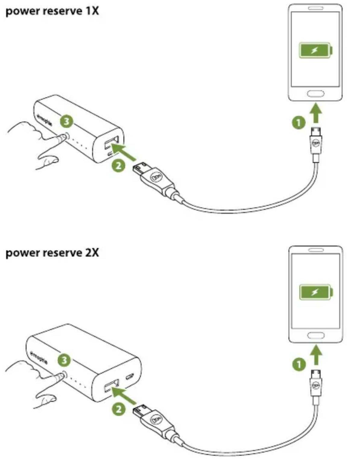 Mophie power reserve 1X - 兼容性 - 1