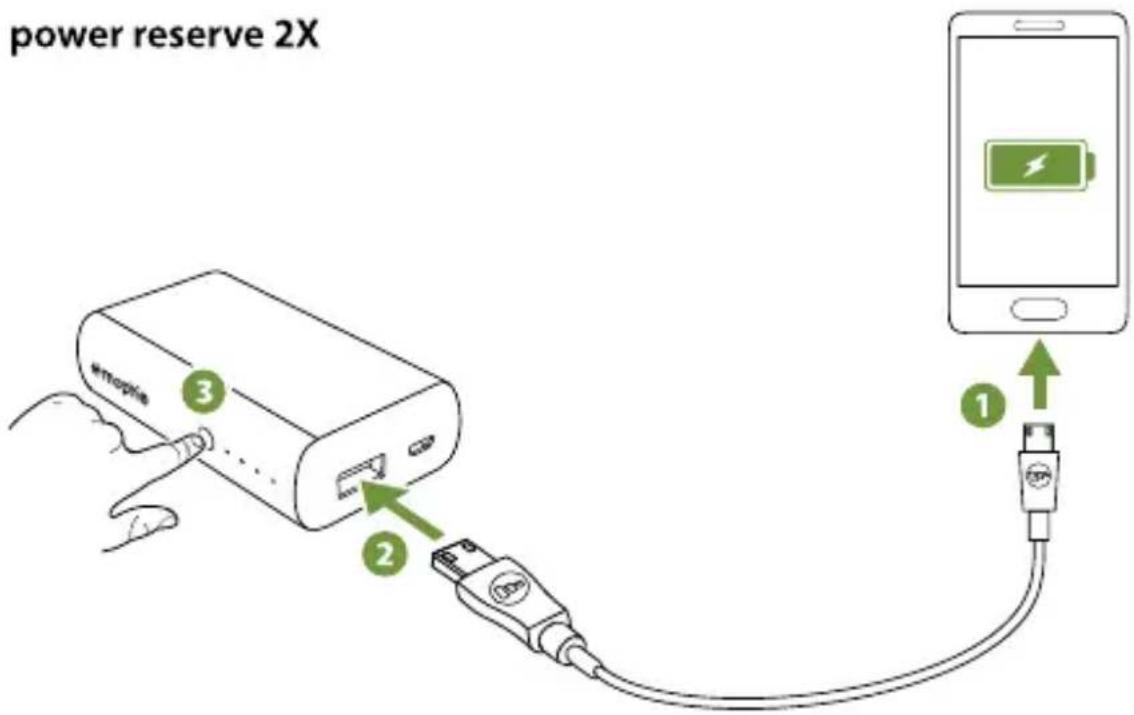 Mophie power reserve 1X - Bienvenue - 1
