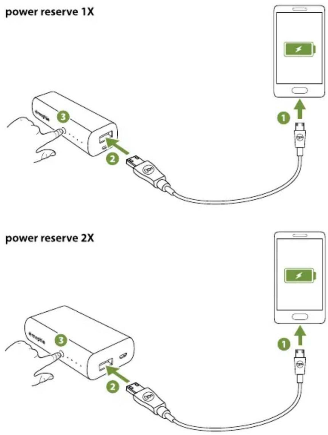 Mophie power reserve 1X - 호환성 - 1